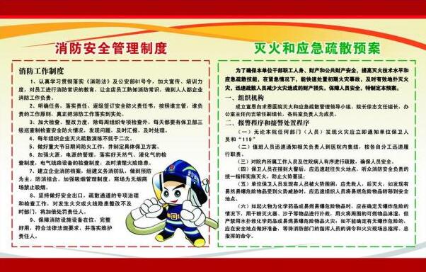 醫院消防安全知識